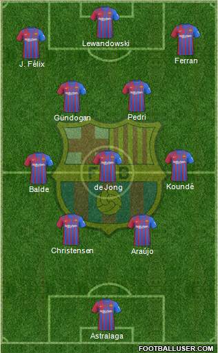 F.C. Barcelona Formation 2024