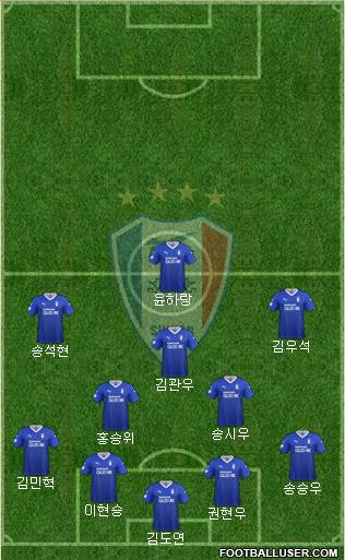 Suwon Samsung Blue Wings football formation