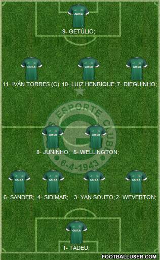 Goiás EC 4-2-3-1 football formation