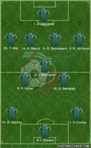 Algeria 4-3-3 football formation