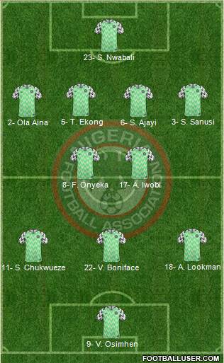 Nigeria 4-2-3-1 football formation