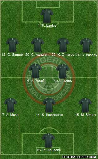 Nigeria 4-2-3-1 football formation