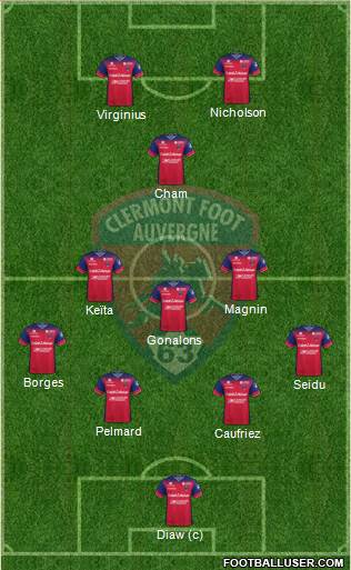 Clermont Foot Auvergne 63 Formation 2024