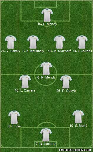 Senegal football formation