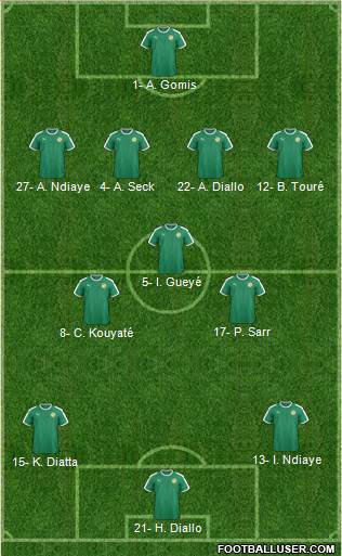 Senegal football formation