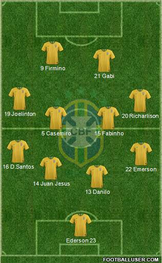 Brazil 4-4-2 football formation