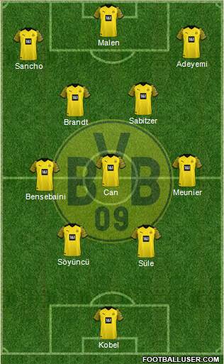 Borussia Dortmund Formation 2024