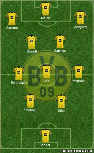 Borussia Dortmund 4-3-3 football formation