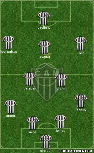 C Atlético Mineiro football formation