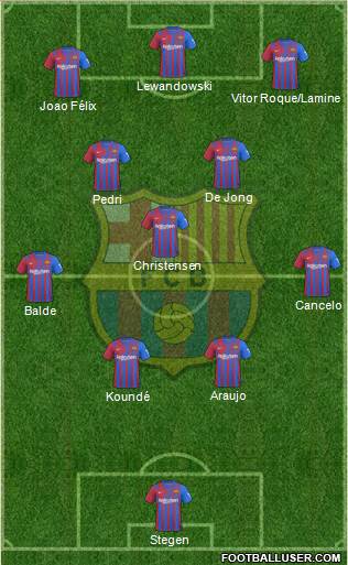 F.C. Barcelona Formation 2024