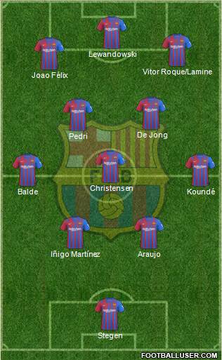 F.C. Barcelona Formation 2024