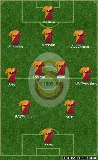 Galatasaray SK 3-4-3 football formation