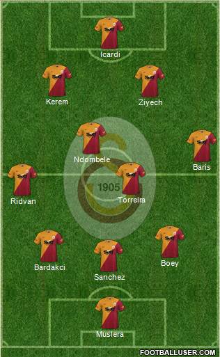 Galatasaray SK 3-5-1-1 football formation