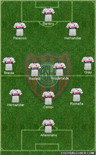 San Lorenzo de Almagro football formation