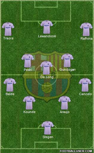 F.C. Barcelona Formation 2024