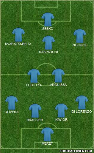 Champions League Team Formation 2024