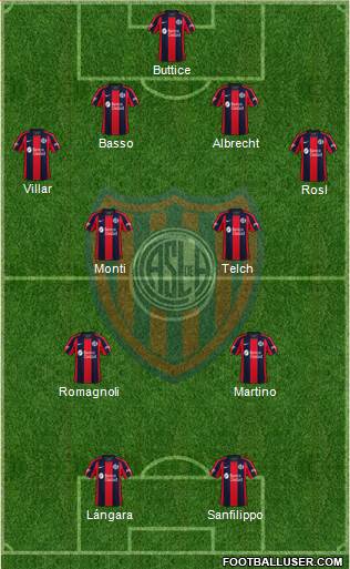 San Lorenzo de Almagro football formation