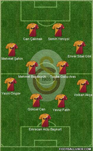 Galatasaray SK 4-2-3-1 football formation