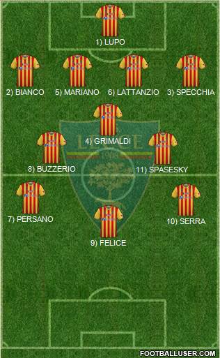 Lecce Formation 2024
