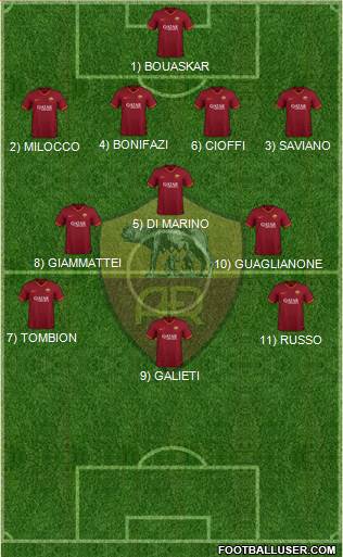 AS Roma Formation 2024