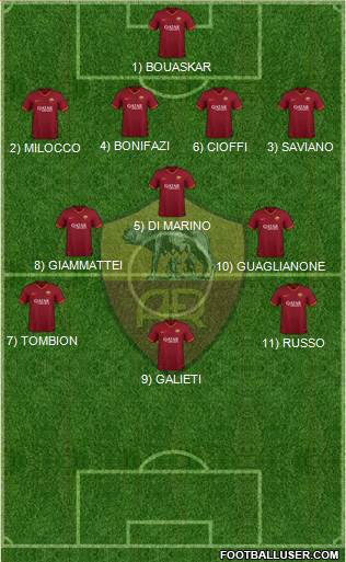 AS Roma 4-3-3 football formation