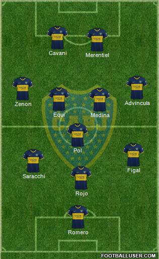 Boca Juniors Formation 2024