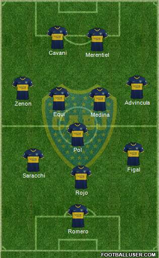 Boca Juniors 3-5-2 football formation