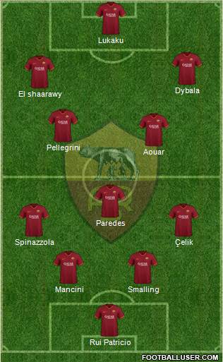 AS Roma football formation