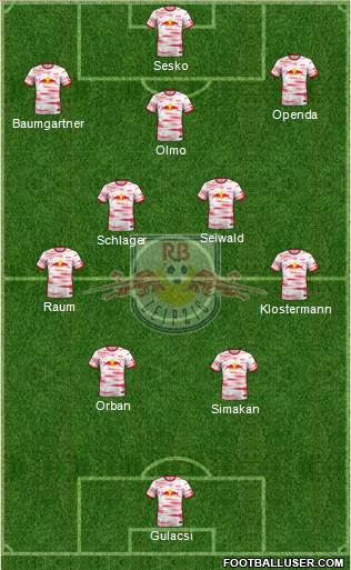 RasenBallsport Leipzig 4-5-1 football formation