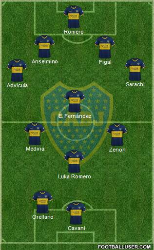 Boca Juniors football formation