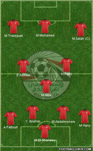 Egypt 4-3-3 football formation