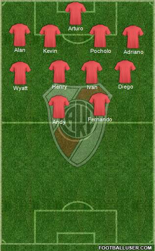 River Plate 4-4-1-1 football formation