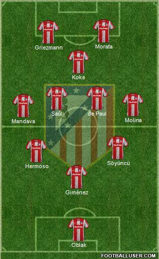 C. Atlético Madrid S.A.D. 3-5-2 football formation