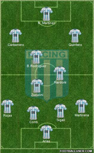 Racing Club football formation