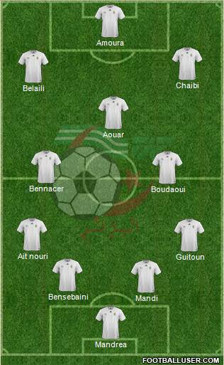 Algeria football formation