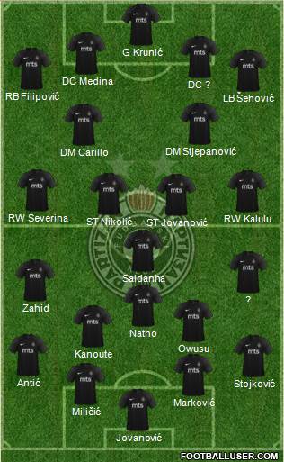 FK Partizan Beograd 4-3-3 football formation