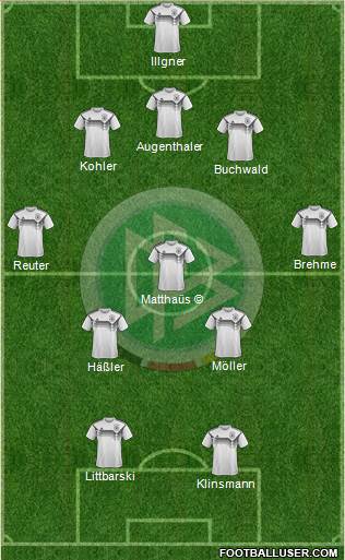 Germany 3-5-2 football formation