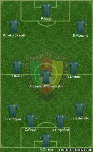 Cameroon 4-3-3 football formation