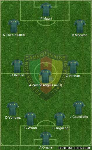 Cameroon football formation