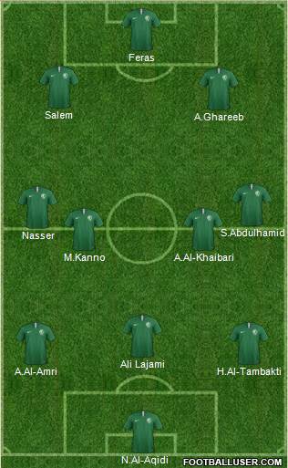 Saudi Arabia football formation