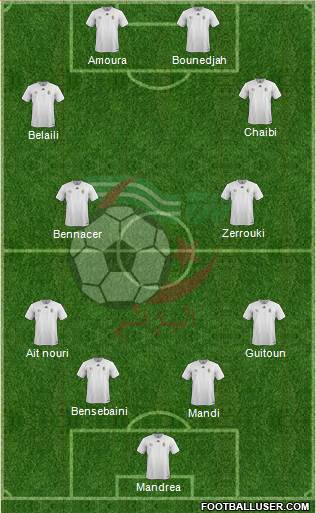 Algeria 4-4-2 football formation