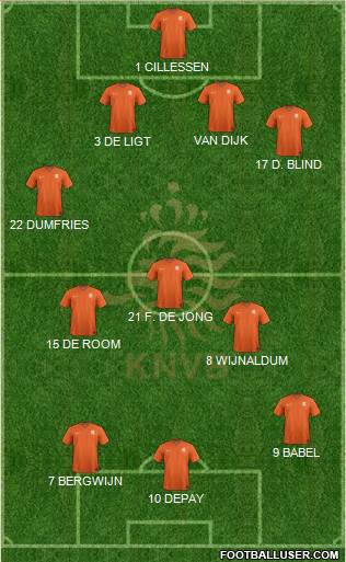 Holland Formation 2024