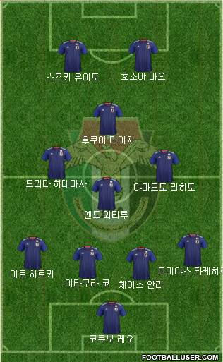 Japan Formation 2024