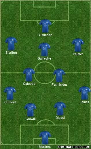 Chelsea football formation