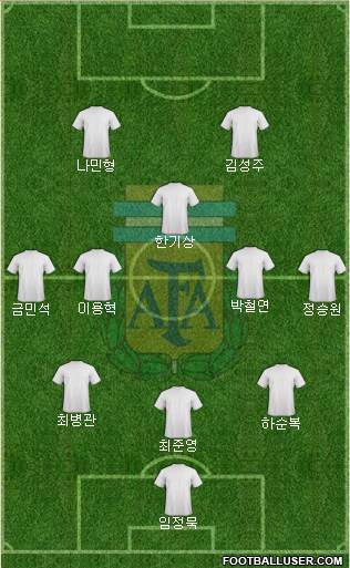 Argentina football formation