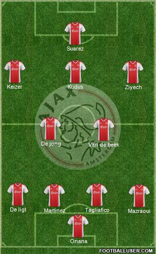 AFC Ajax 4-2-3-1 football formation