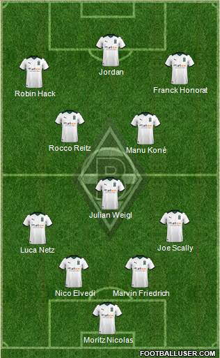 Borussia Mönchengladbach football formation