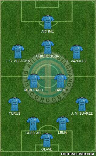 Belgrano de Córdoba 4-2-3-1 football formation