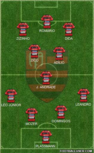 AA Flamengo Formation 2024