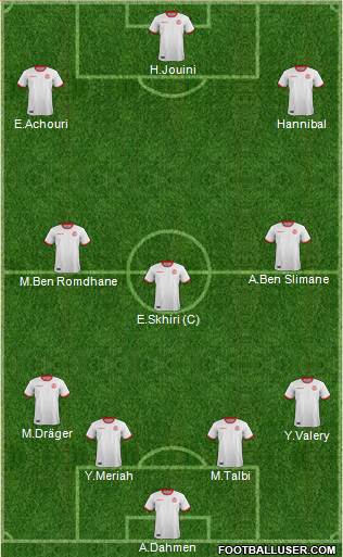 Tunisia football formation